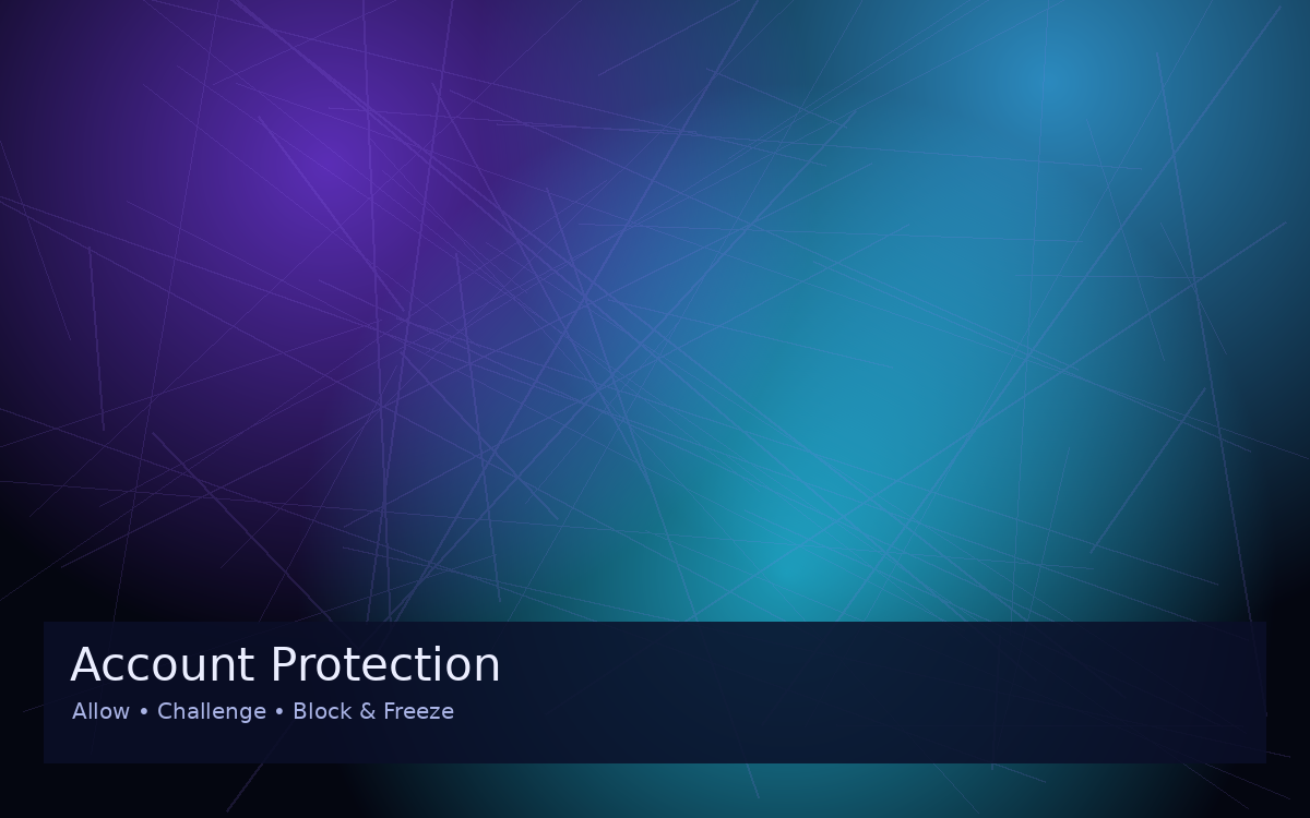 Challenge placeholder image